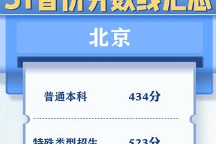 扛起进攻！李荣培半场16投6中拿下18分4板4助 得分全场最高